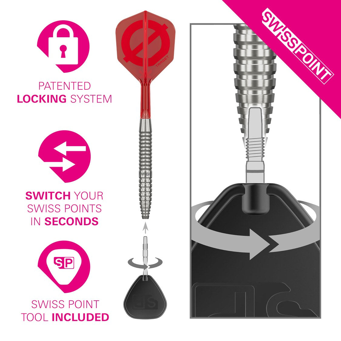 Target Group O 02 Swiss Point locking system – switch points in seconds with the included tool