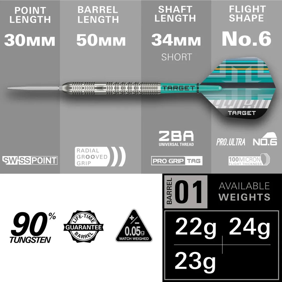Side view of 90% tungsten steel dart with radial grooved grip, detailed lengths, No.6 flight, and available weights 22g, 23g, 24g.