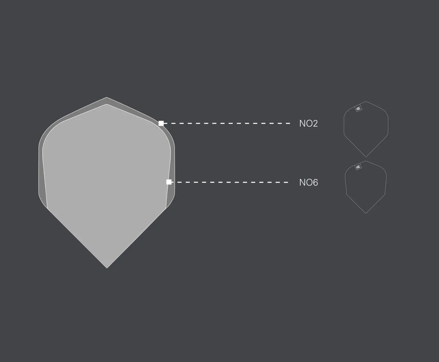 No.2 vs No.6 dart flight size comparison diagram, grey dart flights isolated on dark background for shape reference