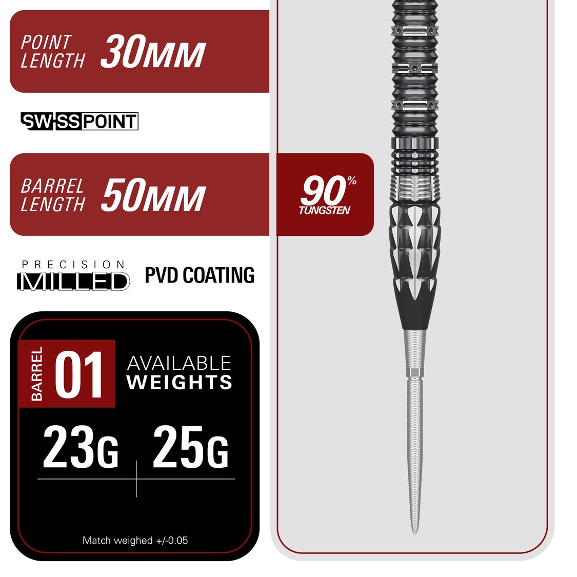 Target Japan Pyro G12 specification – 30mm Swiss Point, 50mm barrel, 90% tungsten, 23g and 25g weights