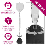 Swiss Point system diagram - patented locking system, points switched in seconds with the SP tool