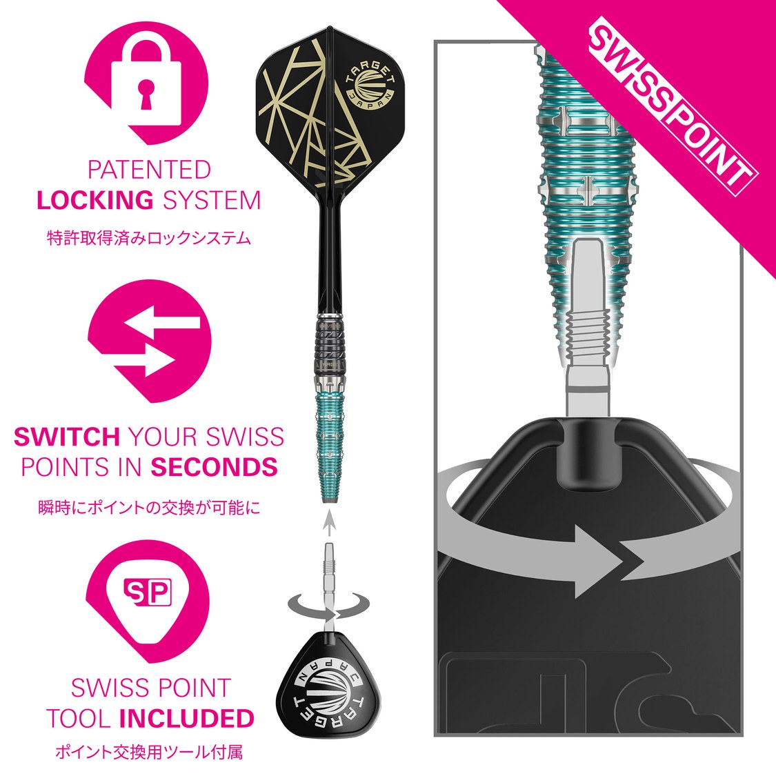 Target Japan The Rising Miracle Swiss Point locking system – patented fitting with Swiss Point tool for fast point changes