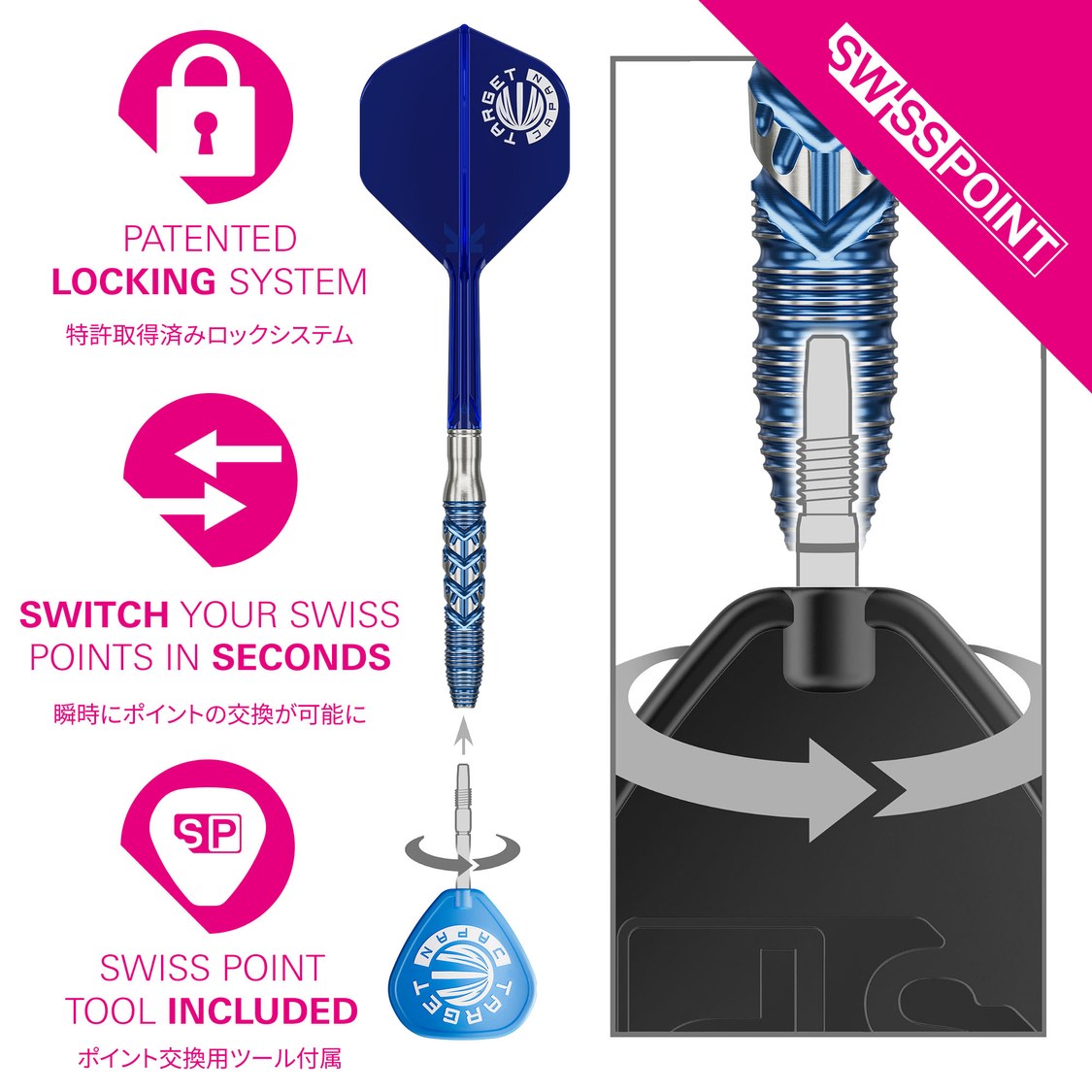 Target Japan Sereno G3 Swiss Point locking system – patented fitting with Swiss Point tool for fast point changes