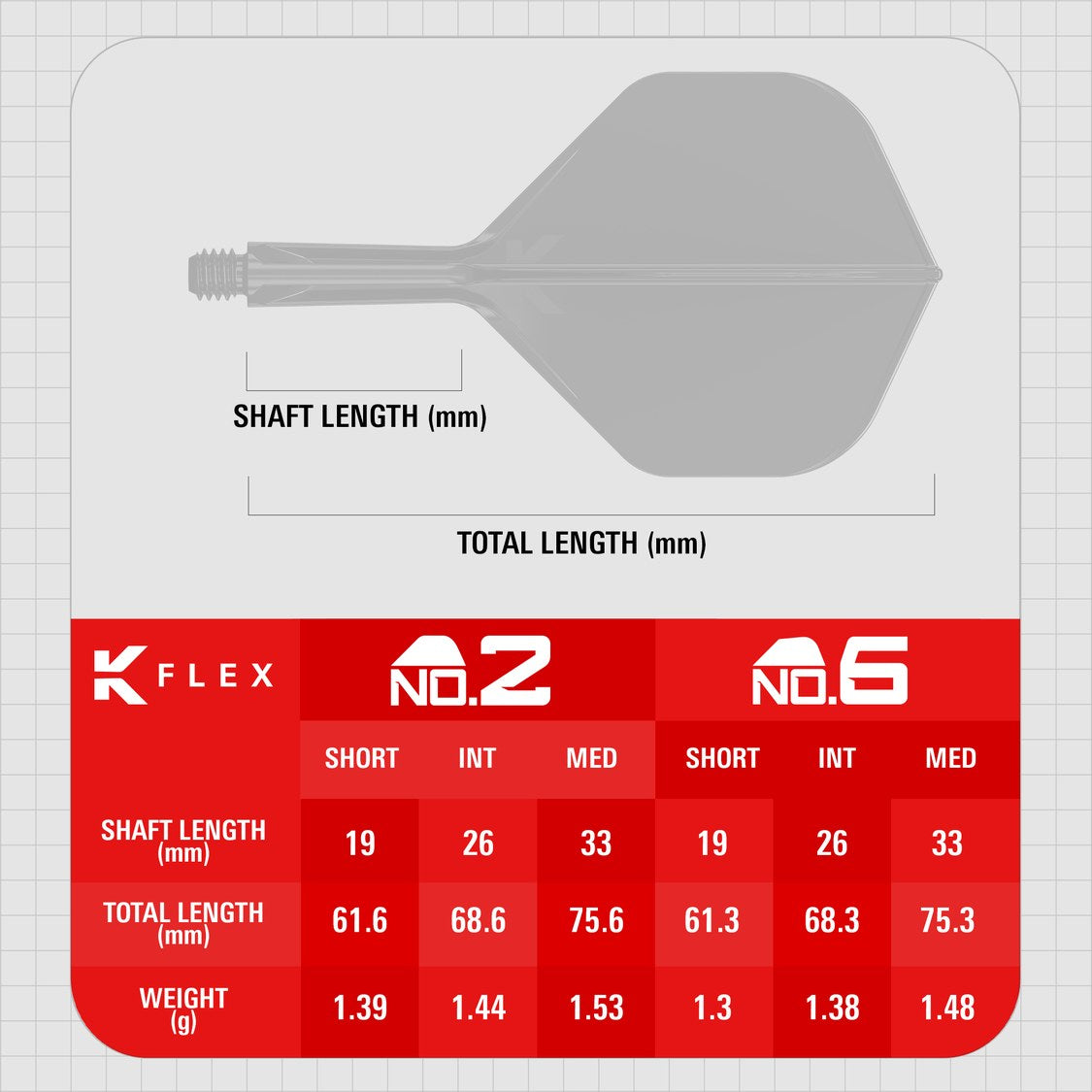 K-Flex size chart – No.2 and No.6 shapes with shaft lengths, total lengths and weights