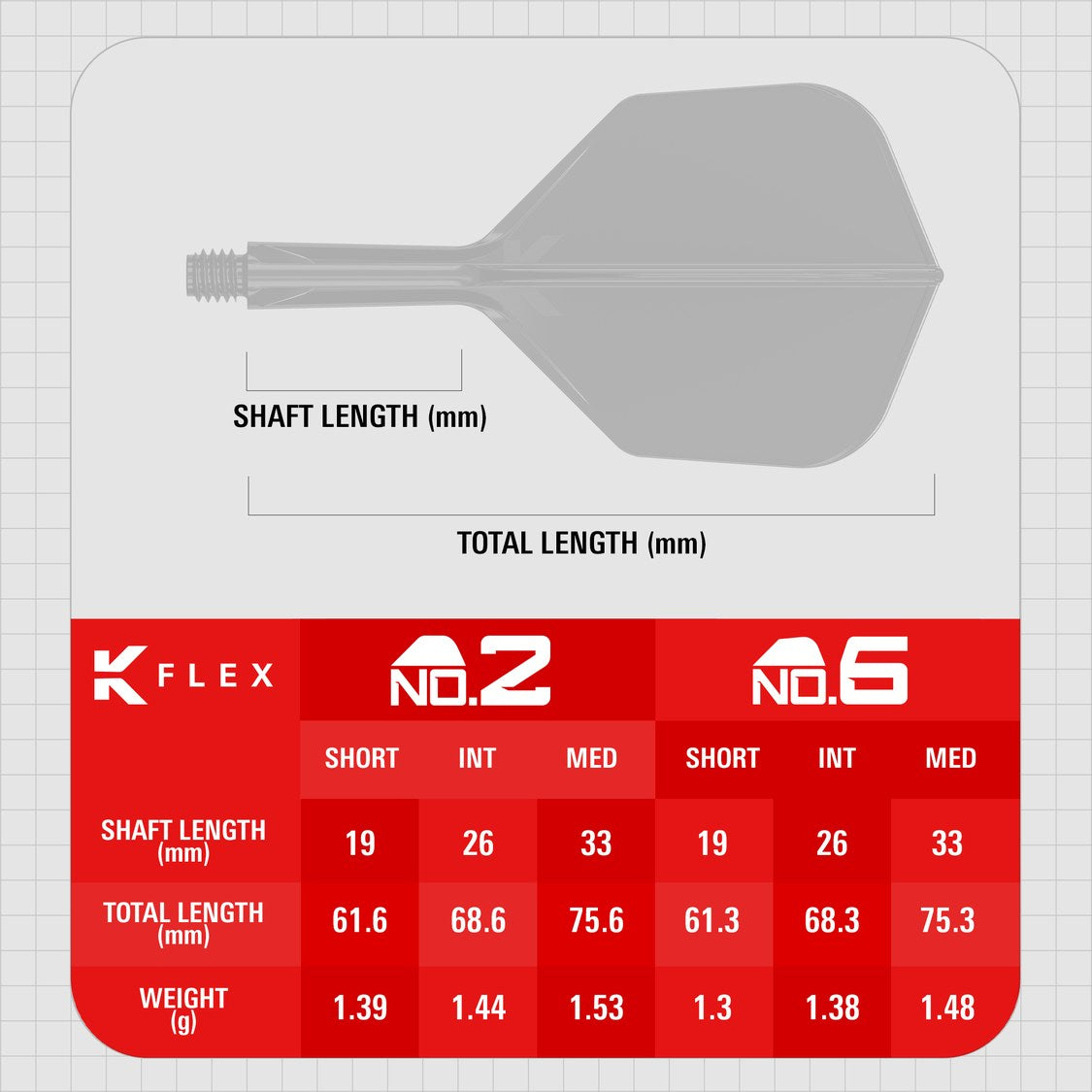 K-Flex size chart – No.2 and No.6 shapes with shaft lengths, total lengths and weights