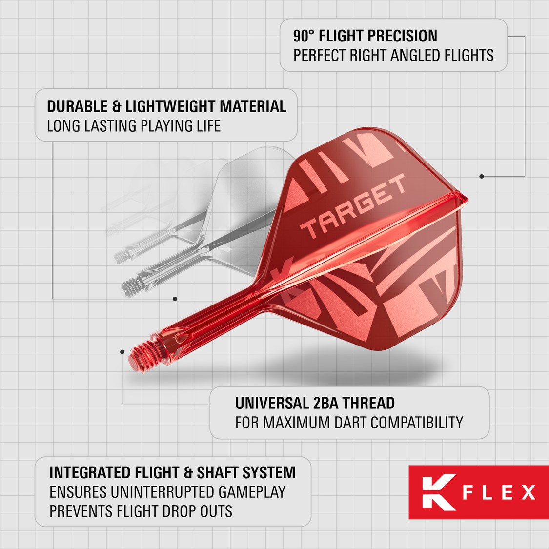 K-Flex features – 90 degree flight precision, durable lightweight material and universal 2BA thread