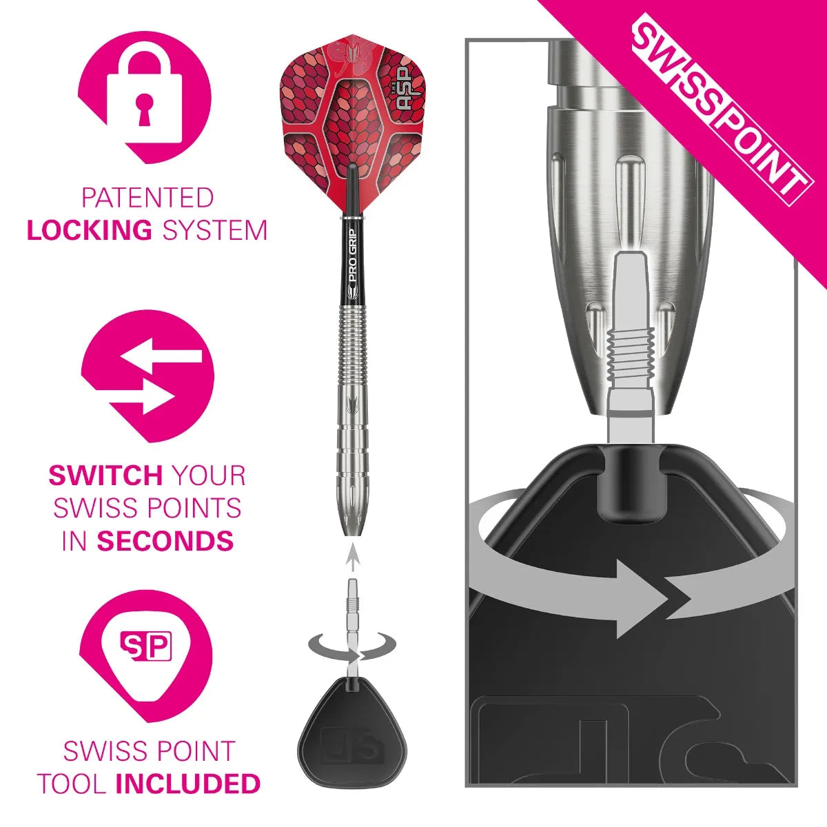 Angled infographic of 90 tungsten dart with close-up on Swiss Point tip change, patented locking system, and included dart tool