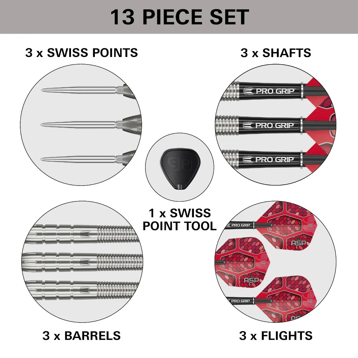 Flat lay with Swiss points, tungsten barrels, Pro Grip shafts, red flights, and point tool displayed for complete darts set contents