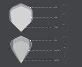 Dart flights size comparison chart showing NO2, NO6, TEN-X, KITE, VAPOR S, and VAPOR shapes for flight selection