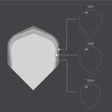 Dart flights size comparison chart with top-down overlays for No.2, No.6, and Ten-X shapes, showing fit and profile differences.