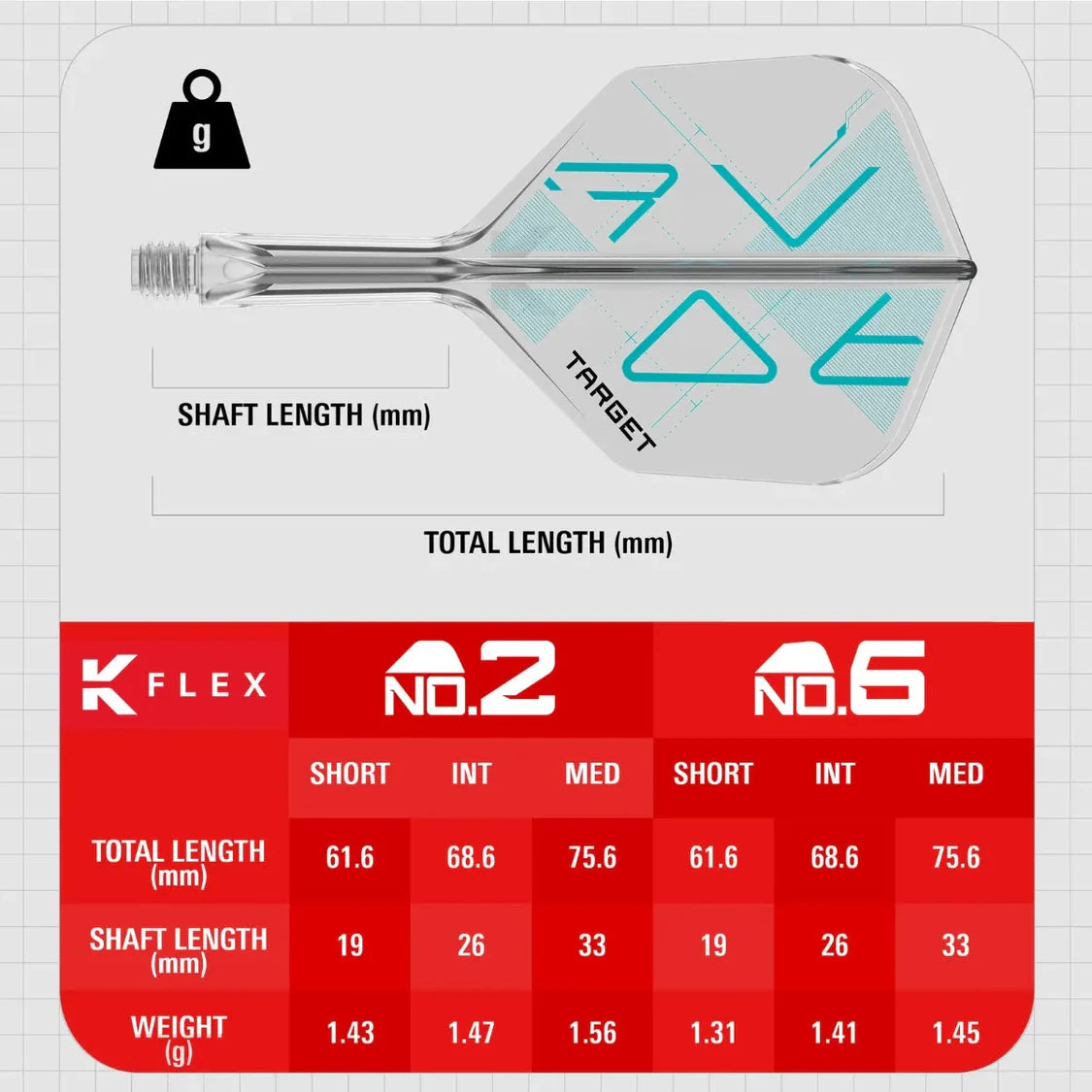 Top-down view of clear K-Flex No.2 integrated dart flight and shaft, size chart with shaft lengths, total lengths, and weights for dart buyers.
