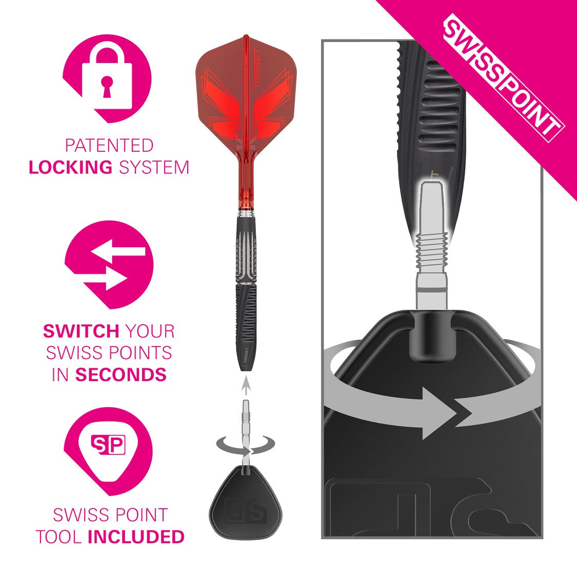 Target Shift Swiss Point locking system – switch points in seconds with the included tool