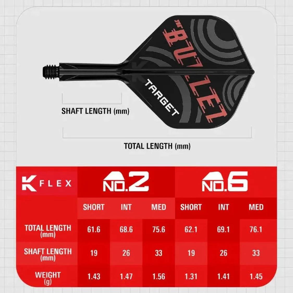Side view of Stephen Bunting K-Flex No.2 dart shaft and flight with measurement guide and specs chart comparing shaft lengths and weights.
