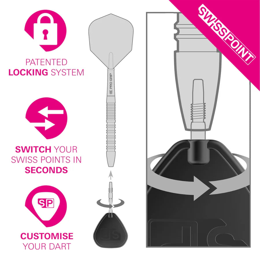 Instructional graphic of Swiss SLK point dart showing patented locking system, tool-assisted tip change, and customizable dart point attachment.
