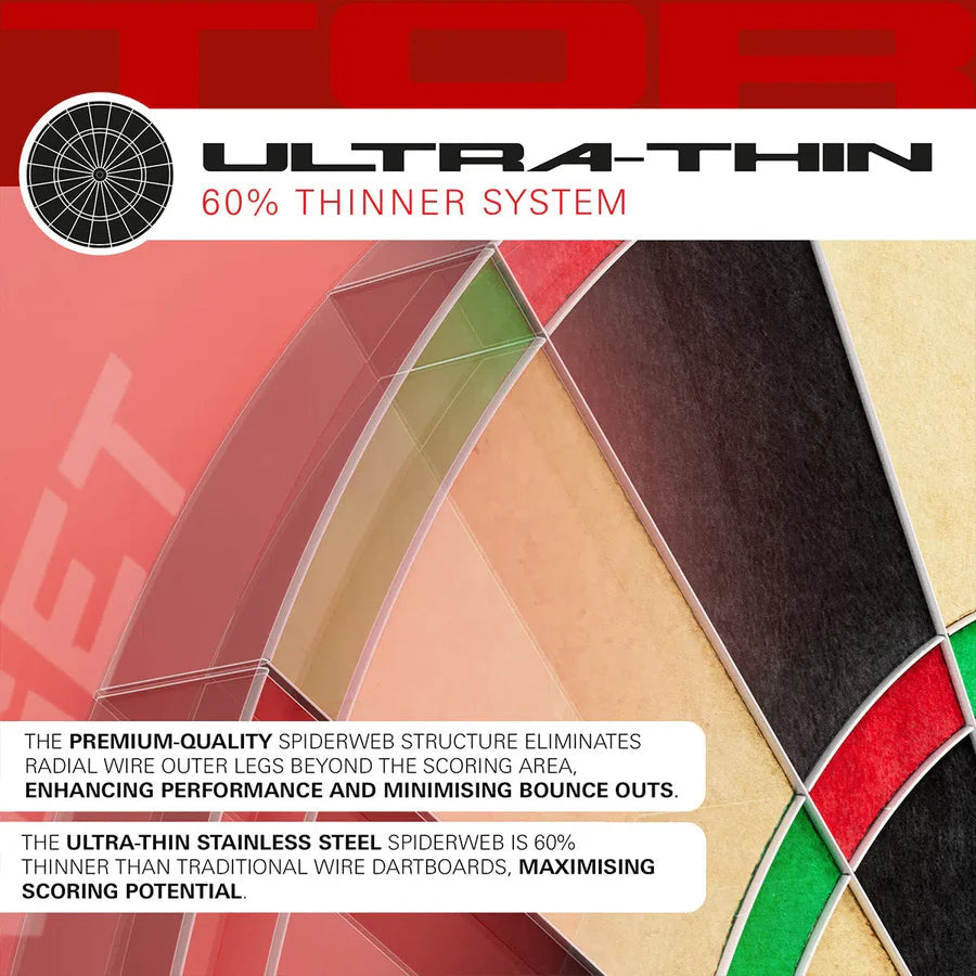 Close-up angled shot of dartboard highlighting ultra-thin stainless steel wire spiderweb for reduced bounce outs and maximized scoring
