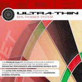 Close-up angled shot of dartboard highlighting ultra-thin stainless steel wire spiderweb for reduced bounce outs and maximized scoring