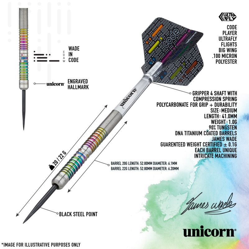 Full view of 90% tungsten darts with DNA titanium coated barrel, close-up grip texture, black steel point, and detailed flight design