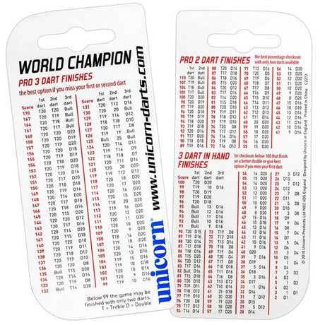 Angled full view of double-sided darts checkout cards with dart finish charts, isolated on white, showing checkout combinations for players