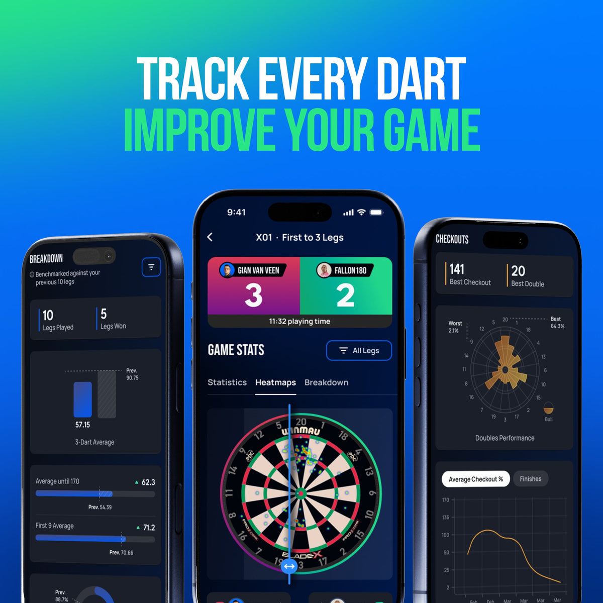 Autodarts App performance tracking with averages, checkouts, heatmaps and match statistics