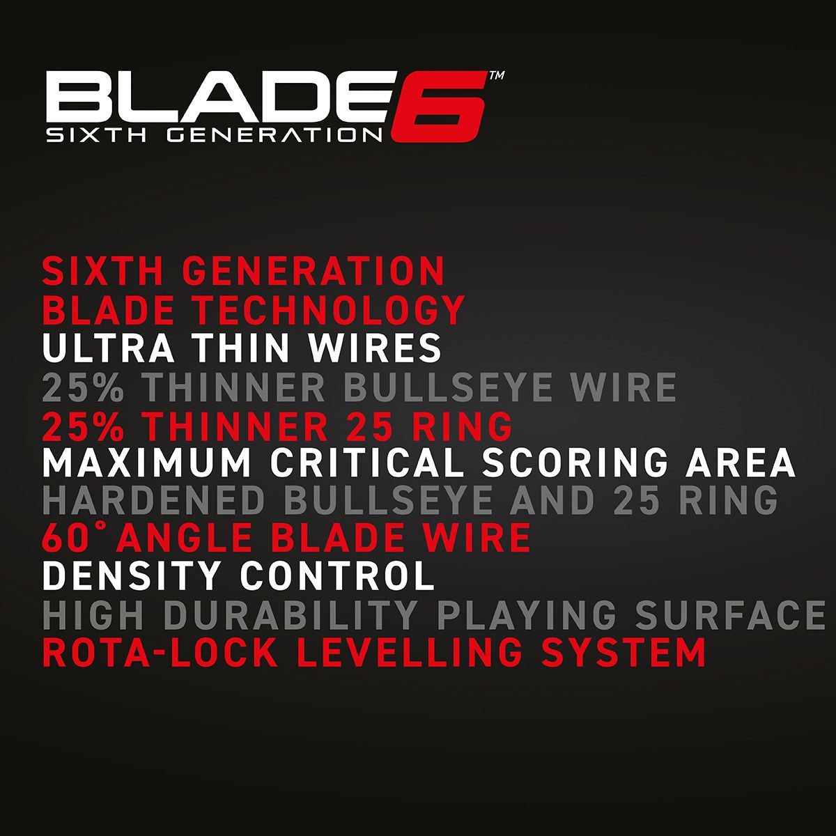 Blade 6 dartboard feature list graphic highlighting ultra thin wires, 60 degree blade wire, density control, Rota-Lock levelling system
