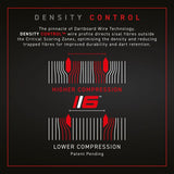 Dartboard wire density control infographic with cross-section diagrams illustrating higher and lower compression zones for sisal fibre durability