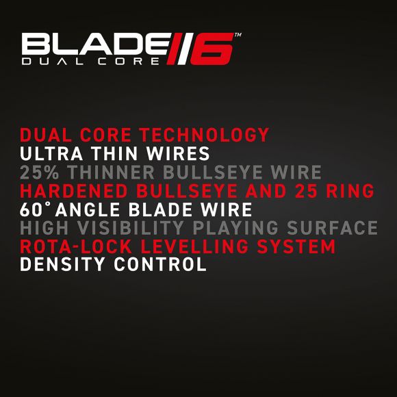 Dartboard features list on black background, showcasing dual core, ultra thin wires, rota-lock system, and high visibility surface