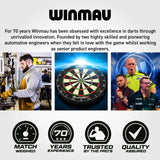 Dartboard and professional darts players collage with manufacturing scene, quality badges, and brand experience highlights