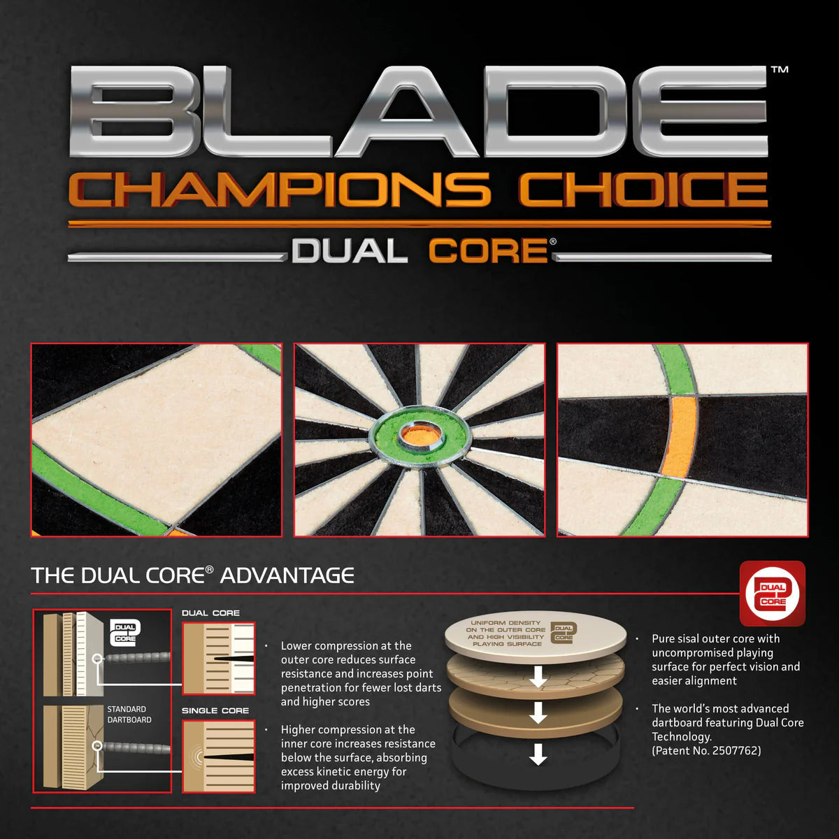Close-up shots of dartboard scoring areas, bullseye, and Dual Core technology diagram showing advanced sisal layers for precision and durability.