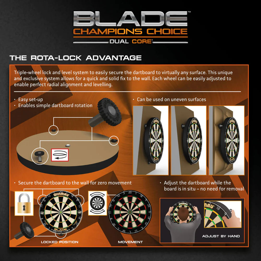 Infographic showing Rota-Lock system for dartboard mounting, close-up on adjustment wheel, wall setup, rotation, and levelling features.