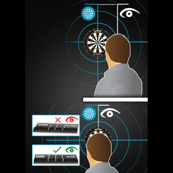Dart sighting aid diagram with player alignment at dartboard, shows correct and incorrect SightRight 2 dart setup